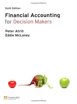 Financial Accounting for Decision Makers