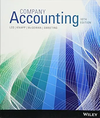 Company Accounting 10th Edition