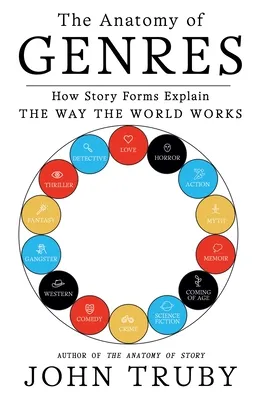 [E Com 135] THE ANATOMY OF GENRES